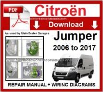 Citroen Jumper Workshop Manual PDF